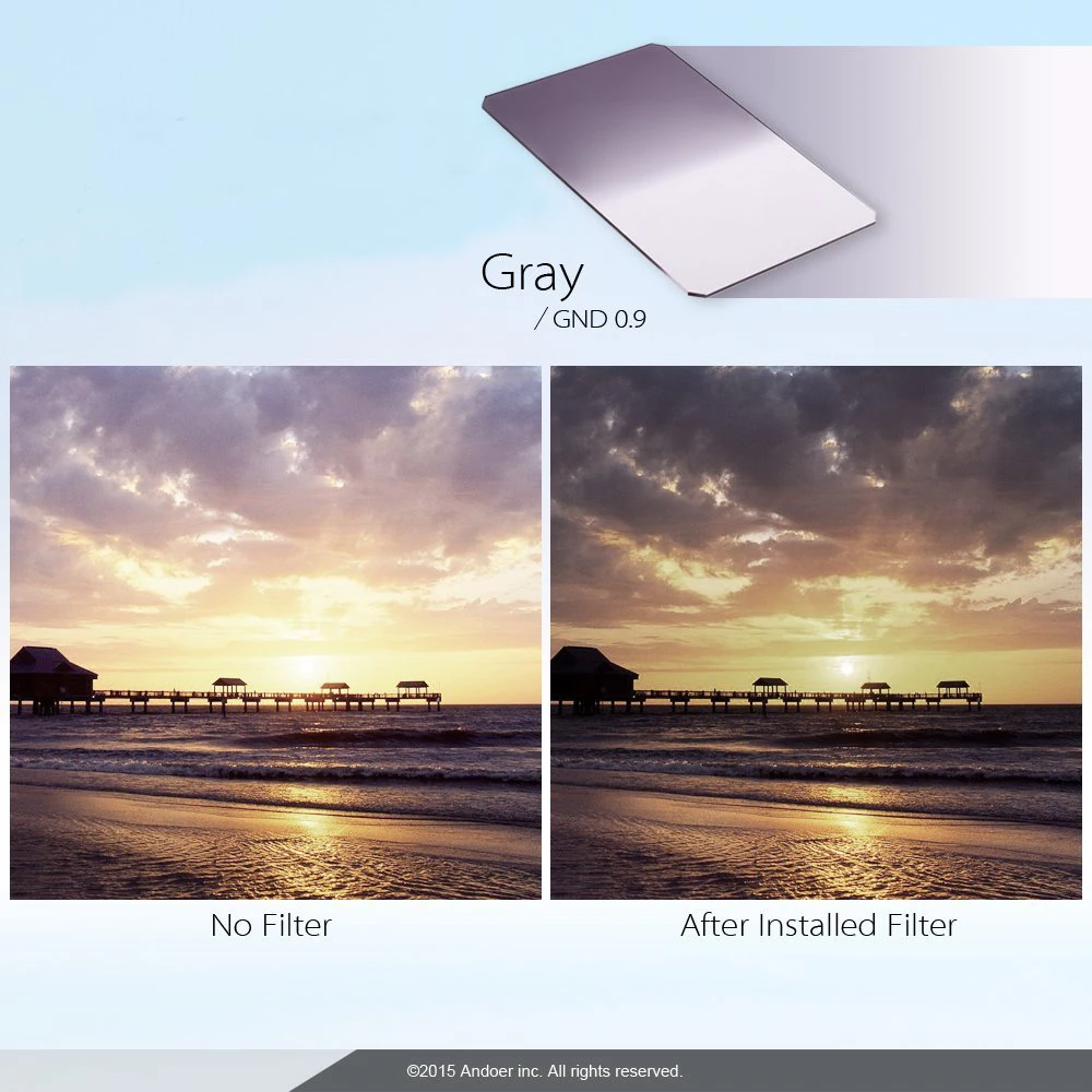 100 мм x 145 мм Градуированный квадратный фильтр ND2 ND4 ND8 ND16 нейтральной плотности 100*145 мм Градуированный для серии Lee Cokin Z