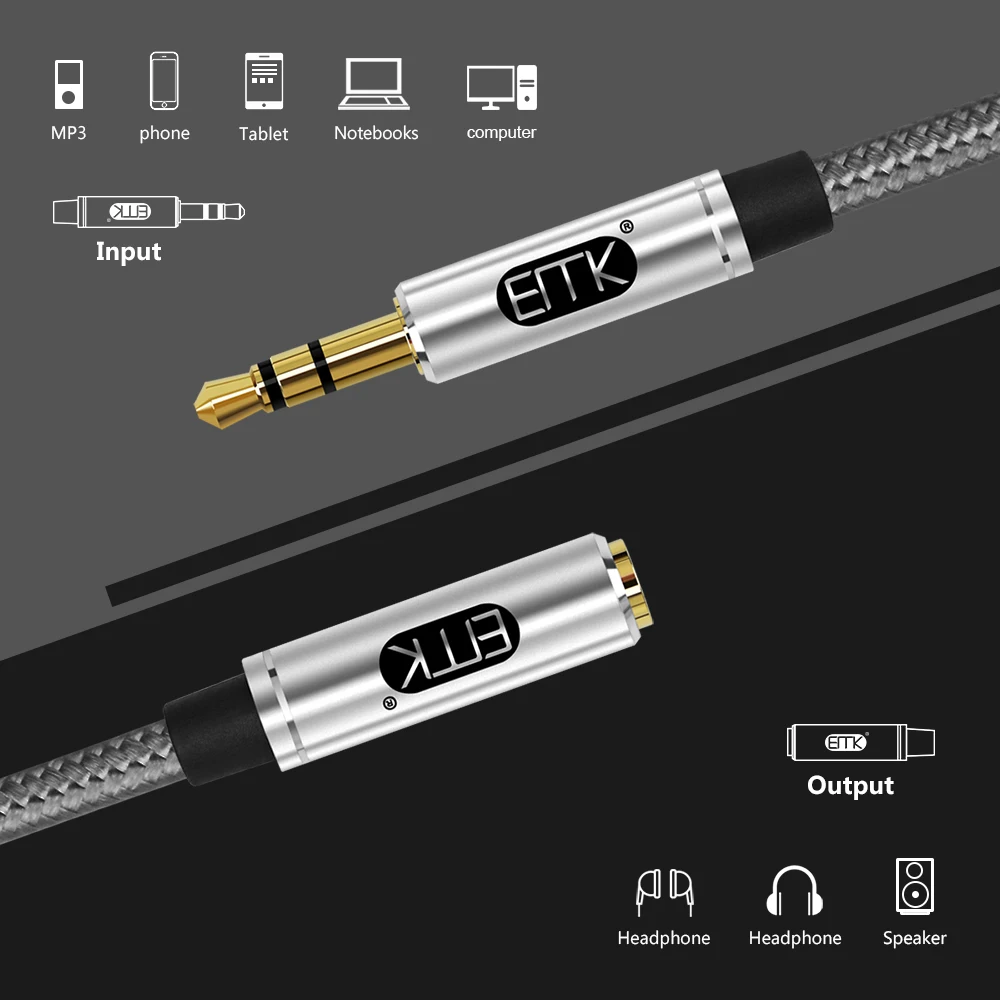 Удлинительный кабель EMK 3,5 с разъемами «штекер-гнездо», aux-провод, удлинитель кабеля 3,5 мм, 0,5 м, 2 м, 3 м, aux удлинитель для автомобильных колонок