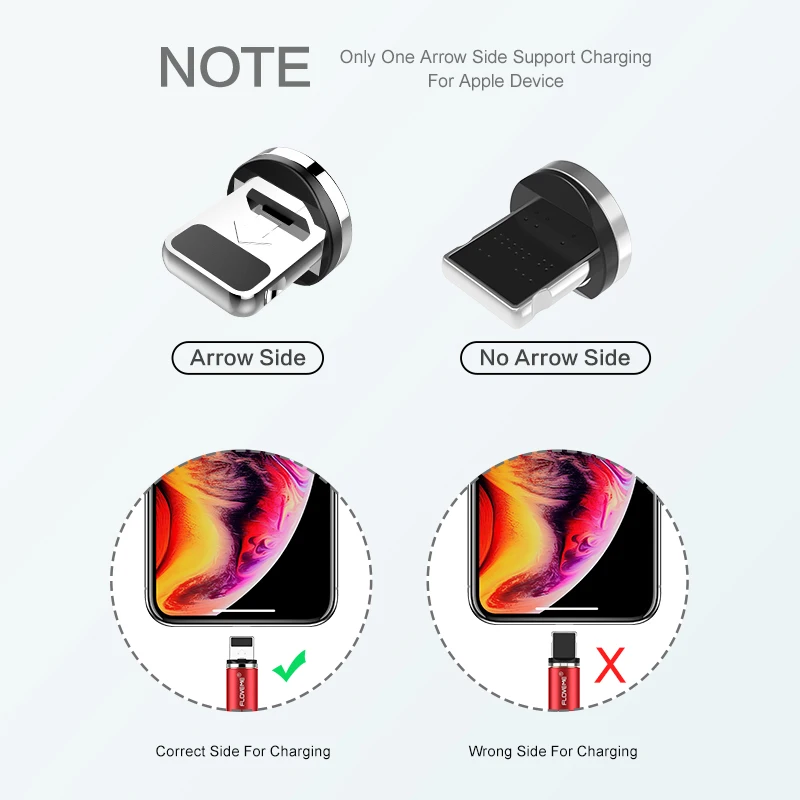 FLOVEME-Cable de carga magnética USB tipo C para iPhone, cargador magnético de 1M, Micro Cable de carga USB, para iPhone 14, 13 Pro Max