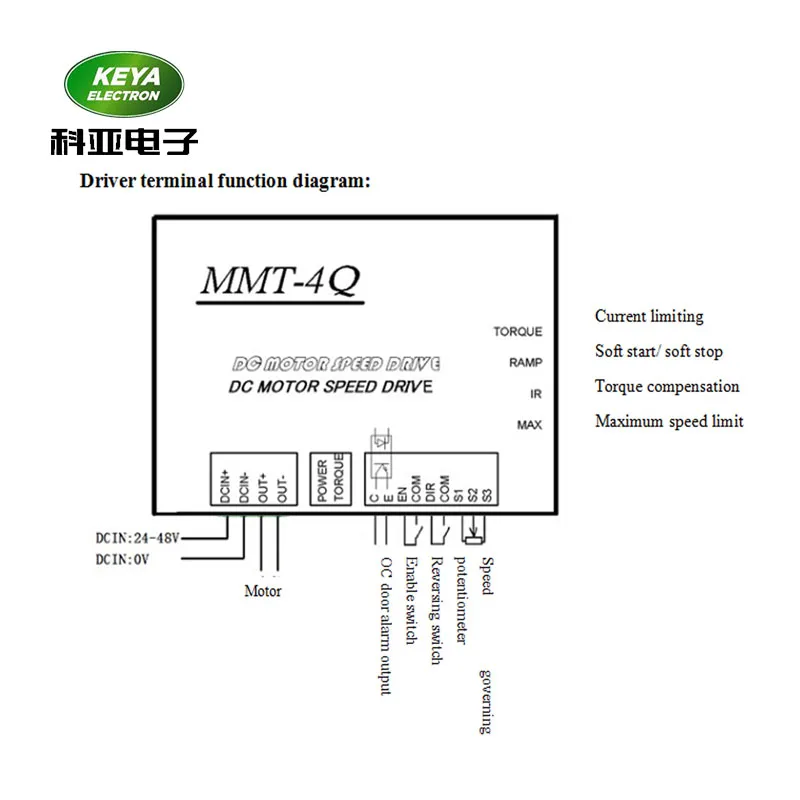 jinan keya mmt-4q dc motor speed driver 24v 20A industry application for surface welding machine