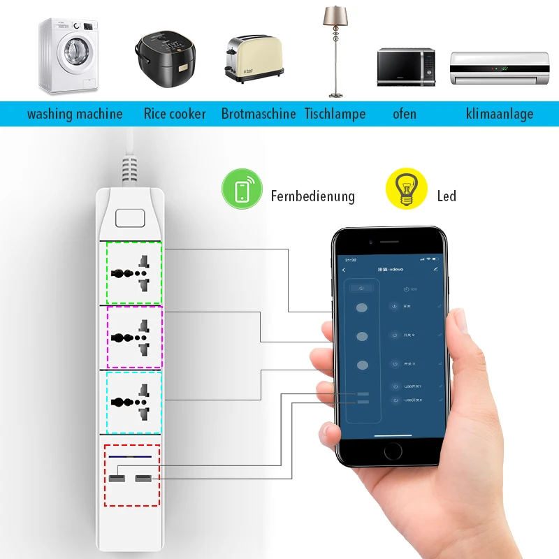 Inteligentne sterowanie zasilaniem przez wi-fi Strip z uniwersalnym 3 gniazdem 2 stacja ładująca USB działa z Alexa Google Home Assistant UK/AU/EU/India Plugs