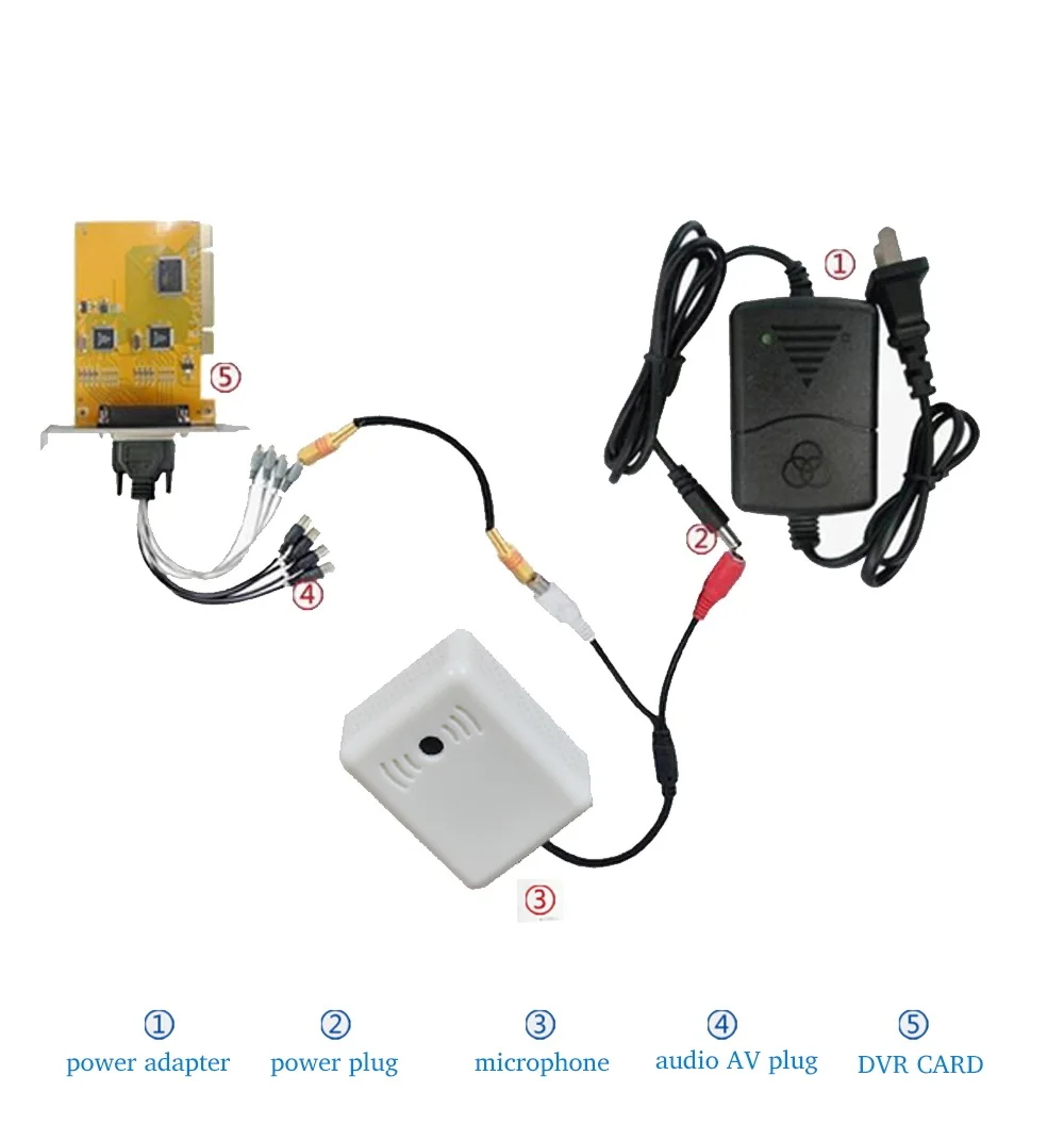 ESCAM-Mini micrófono CCTV, dispositivo de captación de Audio para adaptador de cámara, alta sensibilidad, monitoreo de audio de buena calidad, DC12V