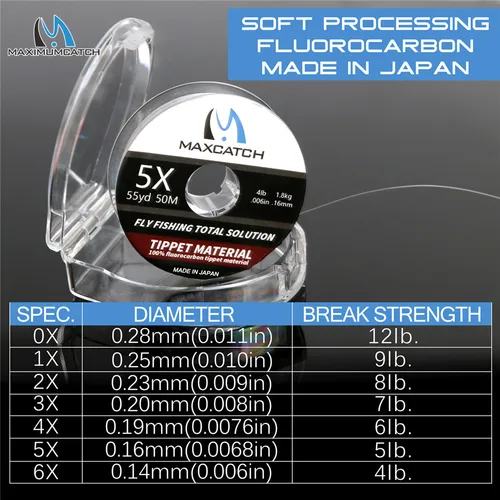 Imagen 2 del producto Maximumcatch 100% línea de pesca con mosca Tippet de fluorocarbono Color claro 50M 0X/1X/2X/3X/4X/5X/6X