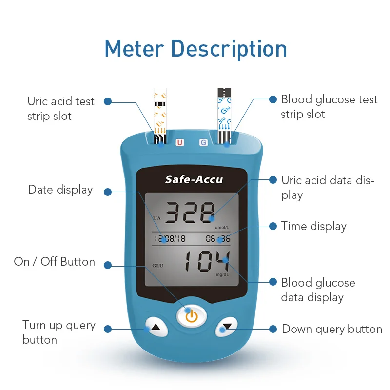 Sinocare Safe AQ UG  Uric Acid Blood Glucose Meter & Glucose Strips/Uric Strips for Diabetes Gout Pregnant Glucometer Test Kit