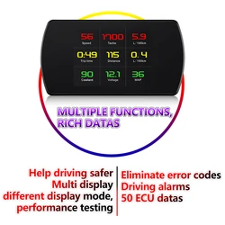 BigBigRoad Auto HUD OBDII 2 Parabrezza Proiettore Head Up Display Per BMW F16 F10 F20 F30 E36 E39 E46 E60 E90 X1 X3 X5 E53 X6 E71