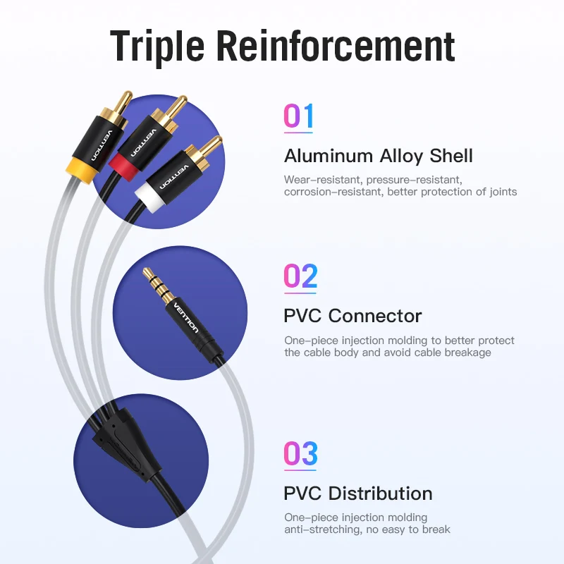 Vention Jack 3.5mm to 3RCA Cable 3.5mm Jack Male to 3 RCA Male AUX Audio Splitter for Speaker TV Box Stereo Aux Cable 2.5 to RCA