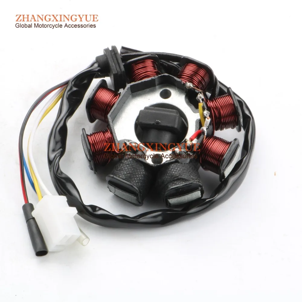 8-Coil Magneto Stator for 139QMB GY6 50cc Scooter Moped Alternator