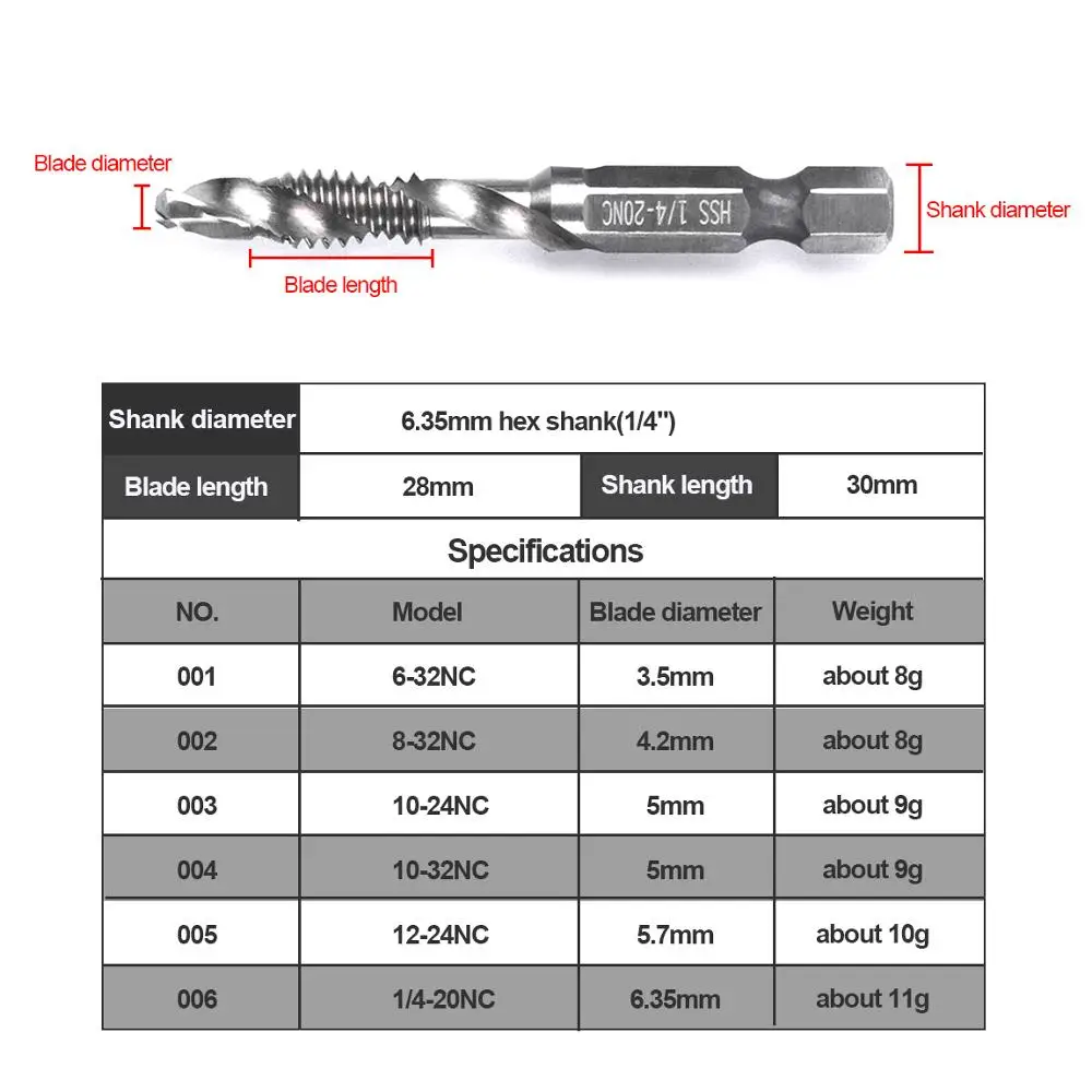 1pcs 1/4'' Hex HSS Hand Tap High Speed Steel Thread Spiral Screw Metric Composite Tap Drill Bit Tap Professional