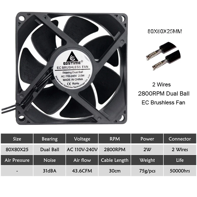 Imagem -05 - Rolamento de Esferas sem Escova Ventilador 80 mm 8cm 100 ec 80 mm x 80 mm x 25 mm ac 8025 v 110v 115v 120v 220v 230v 240 Rpm ec com 2800 Peças