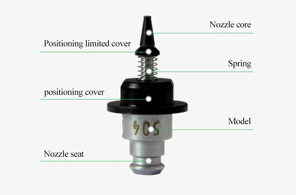 Imagem -05 - Bocal 500501502503504505506507508 do Bocal de Novfix Smt Juki Bocal da Soldadura para a Picareta e a Máquina do Lugar