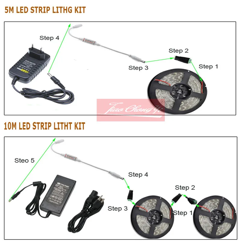 5M 10M IP20 NON Waterproof LED strip 2835 5630 60leds/m white/warm white +RF Remote +Power supply