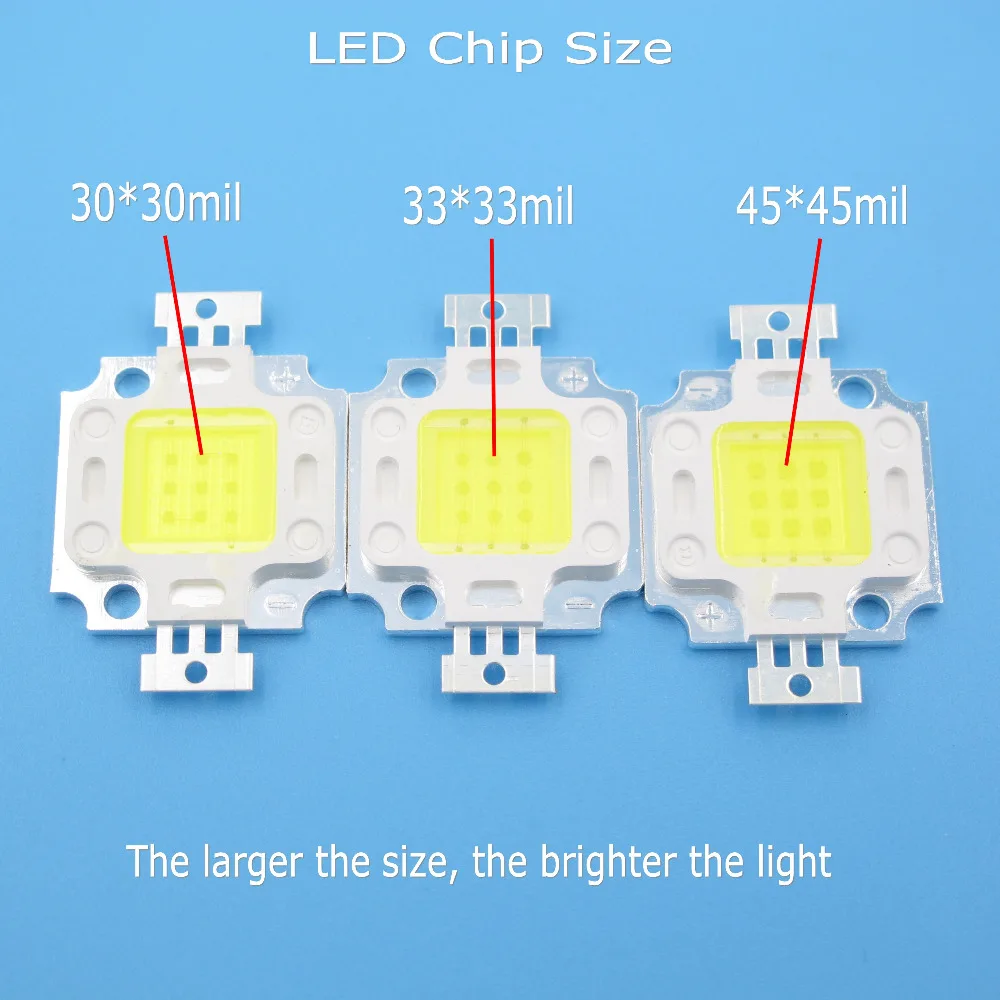 High quality 10W COB SMD LED Bulb Chip with BridgeLux / Epistar / Epileds Chip Natural Warm Cool White Red Yellow Pink