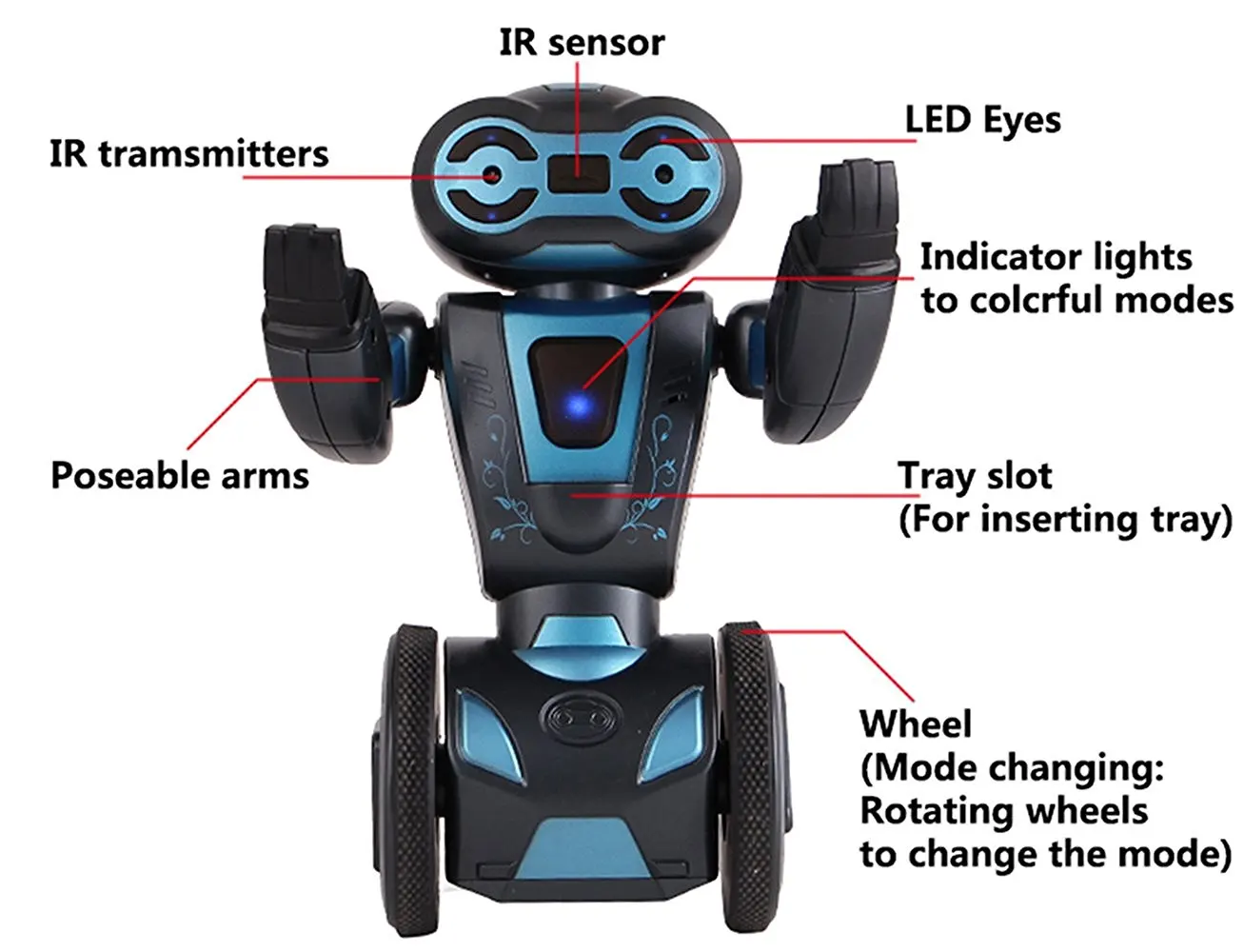 EBOYU RC Robot Intelligent Humanoid Robotic Remote Control Robot, Smart Self Balancing Robot, 5 Operating Modes Kids Gift Toys