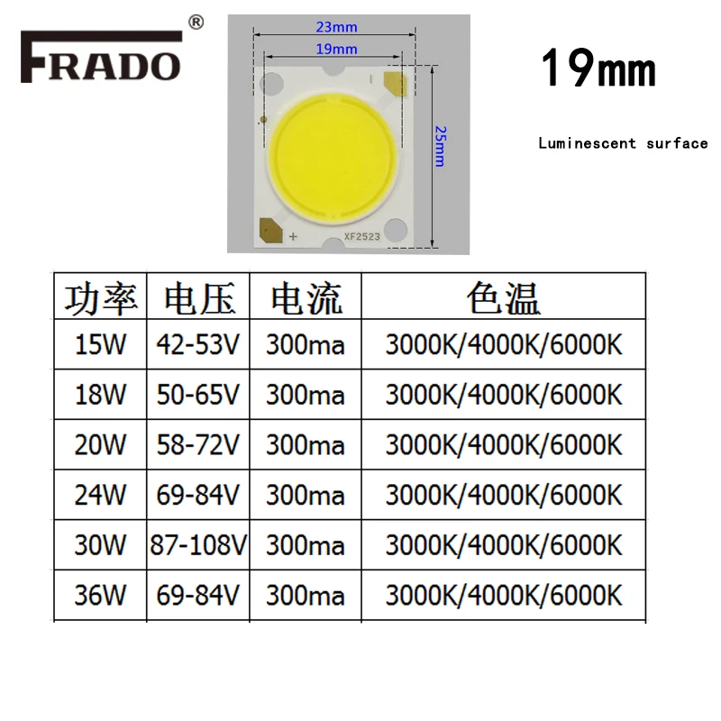 2 Stück Hochleistungs-LED-Chip 3W 5W 10W 15W 20W 24W 30W Integrierte SMD COB Perlen Warmweiß/Neutralweiß Lampendiode für LED-Glühbirne Strahler – Detail 7