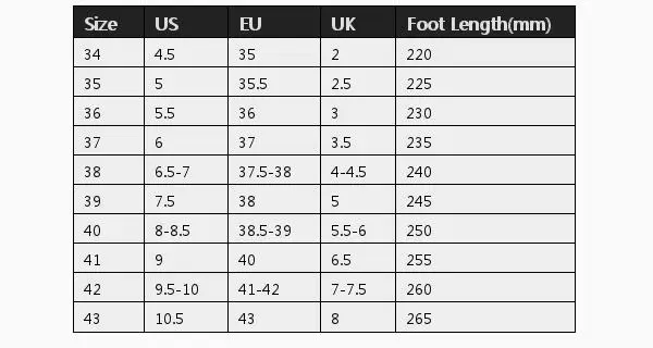 2019 New Fashion Women Comfy Platform Sandal Bunion Corrector Beach Travel Shoes for Summer Ladies Shoes Scarpe Donna