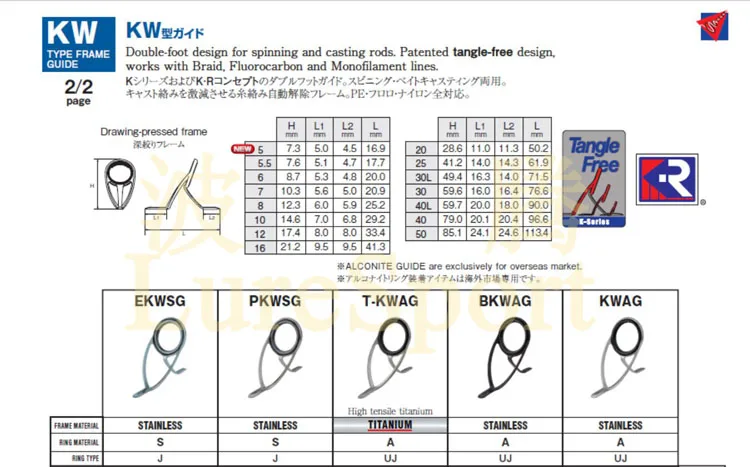 Japan 4pcs FUJI KWAG guides K Frame Alconite Ring Rod Building component Repair DIY Accessory