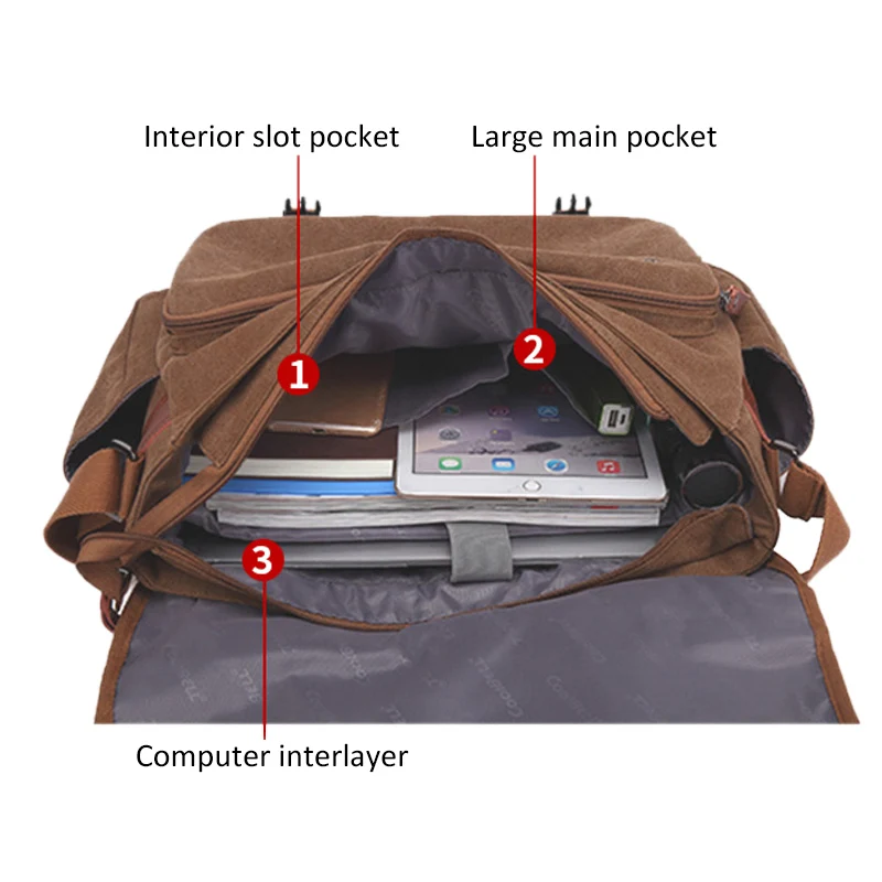 XA200ZC-Sac à main vintage en toile pour hommes, sacoche pour ordinateur portable de 17 pouces, fourre-tout d\'affaires, grand sac initié
