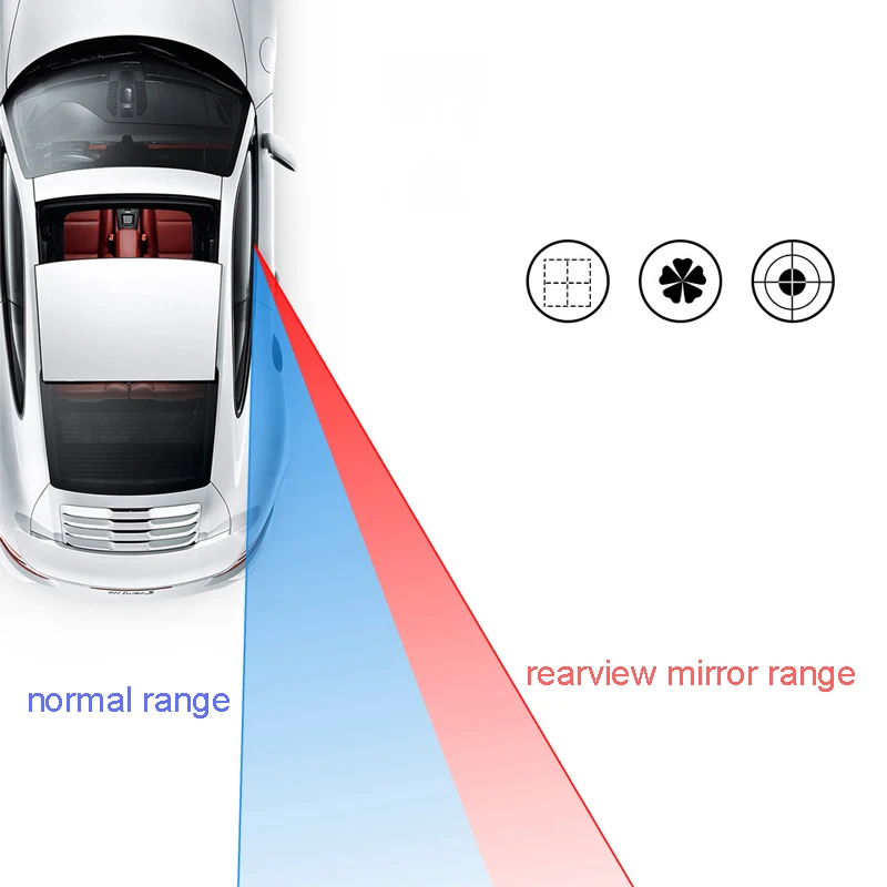 SRcountZM-Rétroviseur extérieur multi-angle de voiture, ligne de stationnement de vue arrière, rétroviseur auxiliaire, nouveau miroir de siège