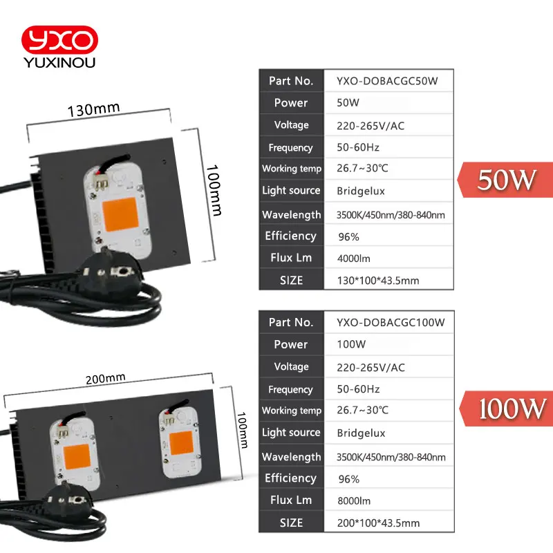 Luz Led COB de espectro completo para siembra de plantas, lámpara de crecimiento con enchufe, 50W, 100W, 150W, 200W, 250W, AC220V, 230V, 380-780nm