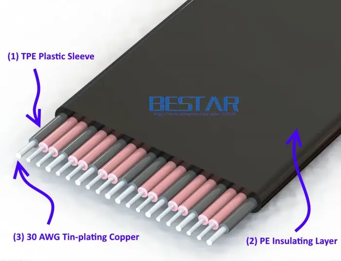 PCIe 4x Ke PCIe 16x Kabel Ekstensi Riser 5Cm 10Cm 20Cm 30Cm 60Cm 1M PCI-E GEN3.0 Pci-express 4x 16x Kabel Perpanjangan Sudut Kanan