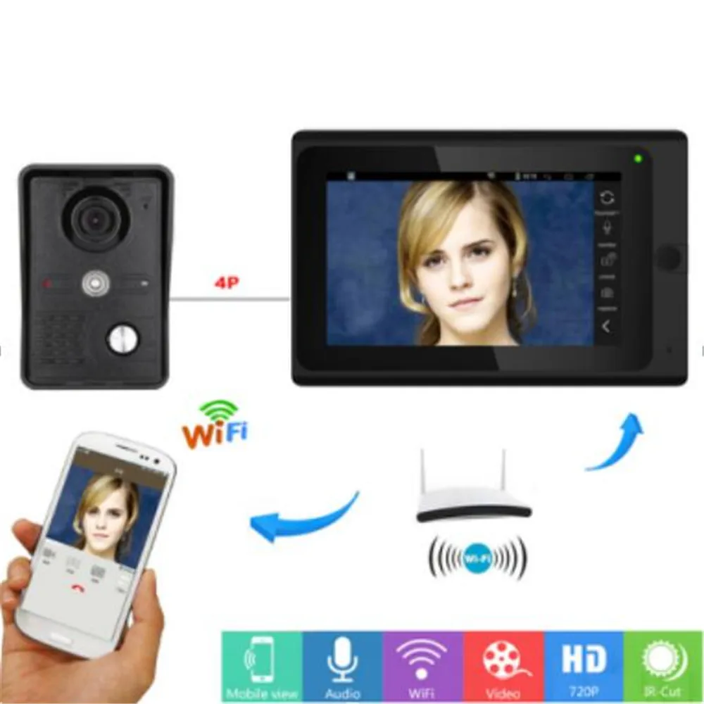 

7 Inch Wired WIFI APP Remote Control Video Door Phone