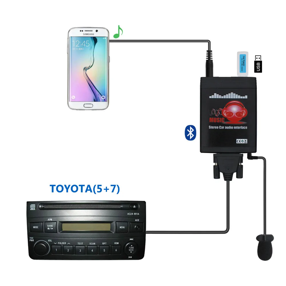 

Bluetooth-адаптер Moonet для автомобиля, MP3, USB/AUX, 3,5 мм
