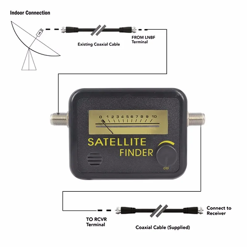 Receptor de satélite para tv digital, localizador de sinal de alinhamento, fta direc, receptor de tv satélite para tv digital