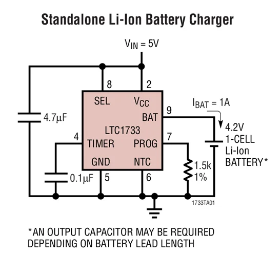 LTC1733EMSE LTC1733 - Monolithic Linear Lithium-Ion Battery Charger with Thermal Regulation