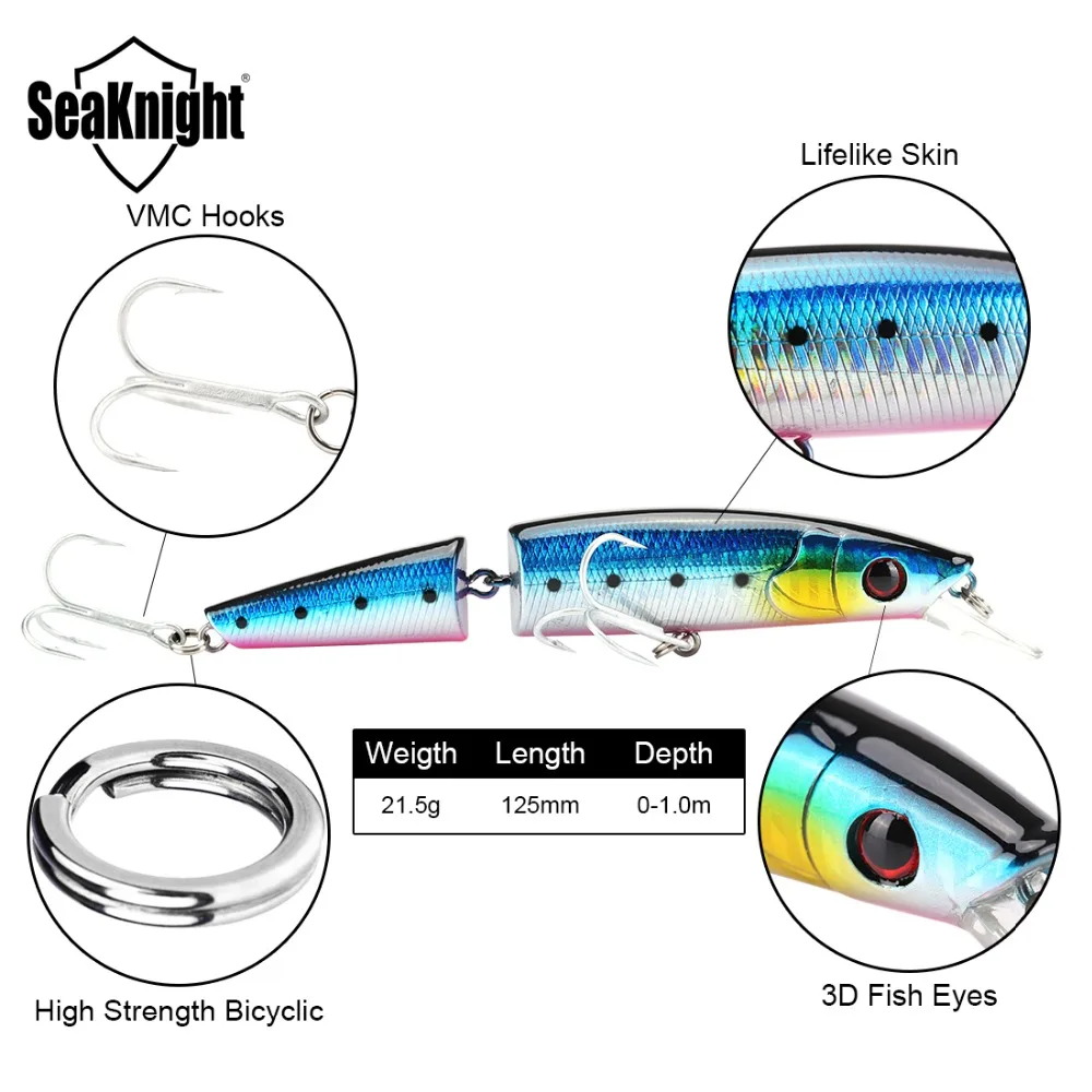 SeaKnight Minnow SK041 – Señuelo articulado flotante 125mm - imagen 4