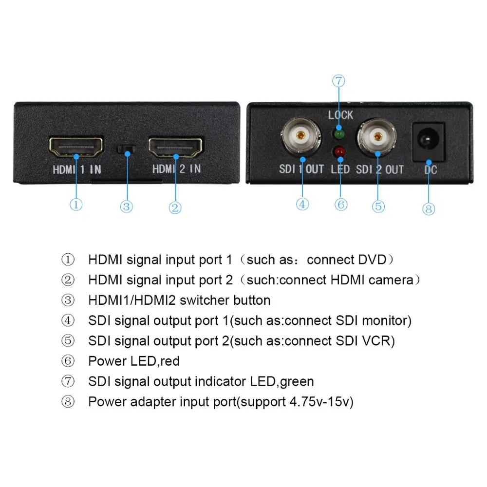 Konwerter HDMI na SDI Adapter podwójny HDMI w 2 BNC się HDMI2SDI do SDI SD HD 3G 1080P dla PC DVD ekran do laptopa