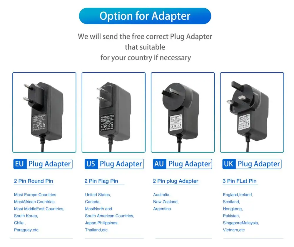 New AC100V-240V/DC12V 1A/2.5A Output Power Adaptor 50/60HZ, Wall Charger DC 5.5mm x 2.1mm EU/AU/UK/US Plug for CCTV Camera free