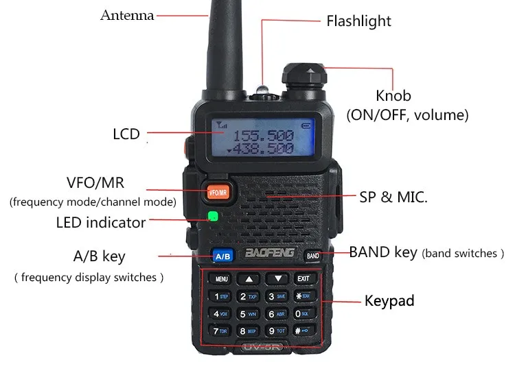 Professional Walkie Talkie 10 KM UHF VHF 5W UV-5R uv With Flashlight VOX FM CB Transceiver 2 Way Radio Communicator baofeng uv5r