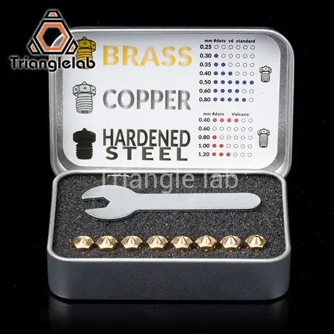 Trianglelab V6 Nozzle Full Pack DFORCE