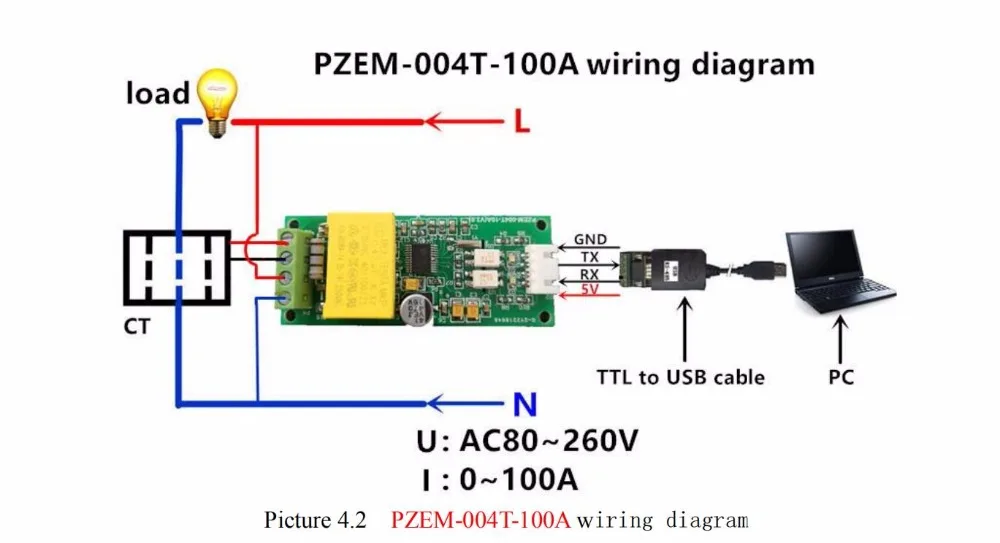 PZEM-004T AC Digitaler Multifunktionsmesser 0-100A 80-260V AC-Stromtestmodul mit Spule für Arduino Power Volt Amp TTL – Detail 9