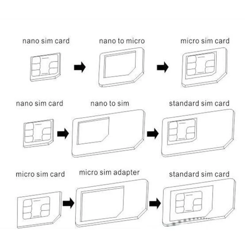 Nano SIM Karte Adapter 4 in 1 micro sim adapter mit Eject Pin Einzelhandel Paket für iPhone 5/5S/6/6S/Samsung