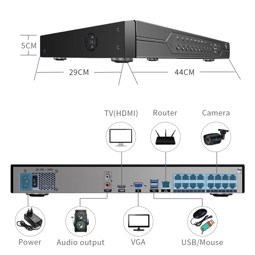 16CH 4K H.265 POE NVR IEEE802.3af Standard 48V POE Video Recorder Face Detection XMeye Cloud CCTV Security Recorder