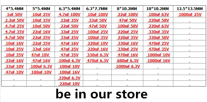 50Pcs Aluminum electrolytic capacitor SMD 50V 2.2UF 50V 4*5.4MM 4*5MM 2R2 SANYO in stock 100% new and original