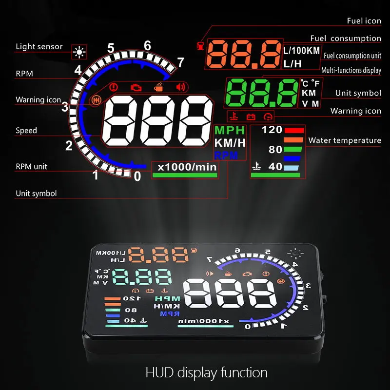 Liandlee Full Function HUD Car Head Up Display For Audi A7 S7 RS7 4G9 2017 2018 OBD Data Projector Windshield Safe Driving Scree