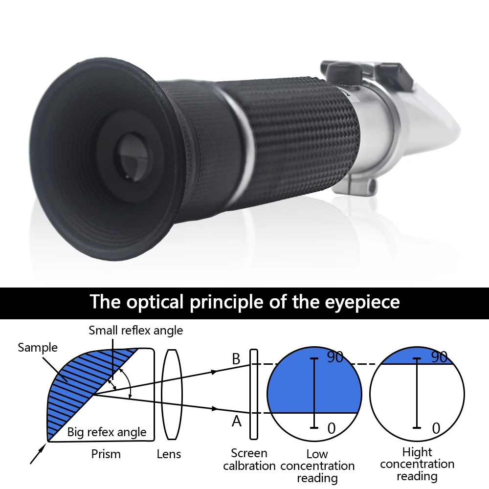 Handheld Alcohol Refractometer 0-80% ATC Spirits Tester Alcoholmeter Refratometro Wine Concentration Densimeter + Box