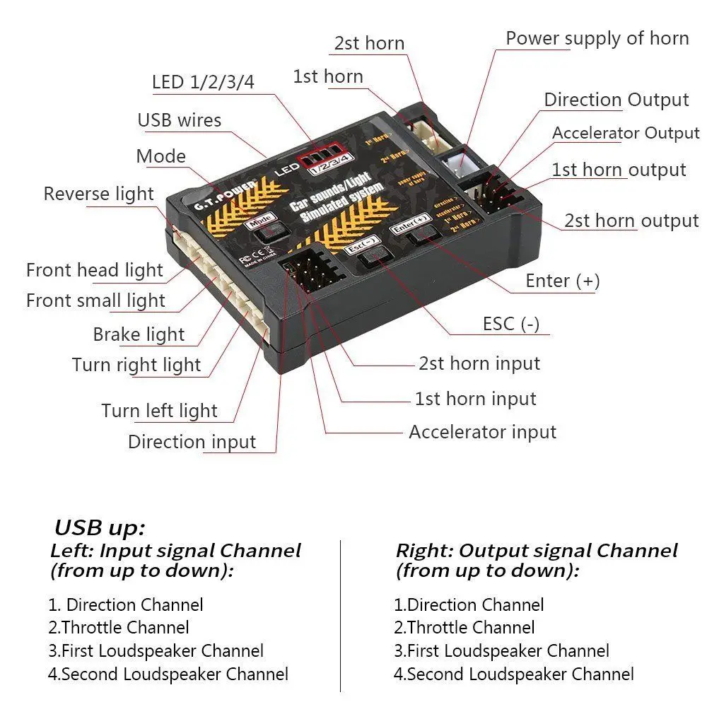 G.T.POWER RC Sound / LED Light Simulated System For On / Off Road Drift Car Buggy