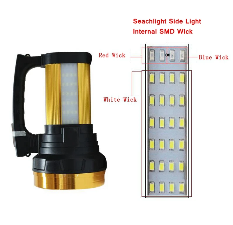 Led Searchlight 18650 Torch Lantern Powerful Searchlight Led USB Rechargeable Work Light   LED Portable Spotlight Searchlight