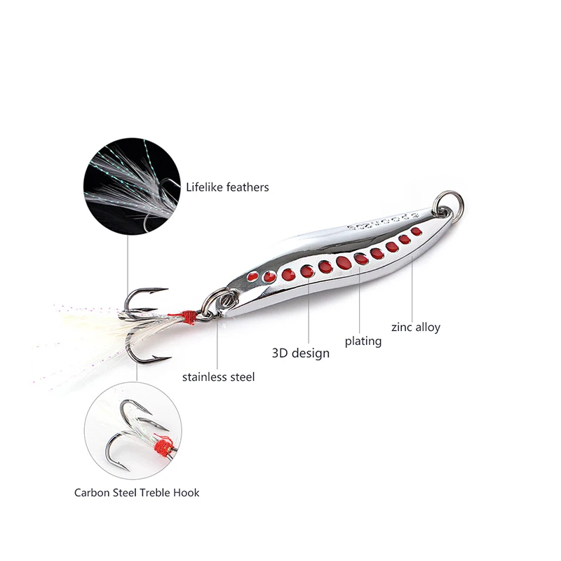 1pcs Metal Sliver 5g 7.5g 10g 15g 20g Spinners Spoon lure Fishing Lure Hard Bait Sequins with Feather Bass Treble Hook image 3