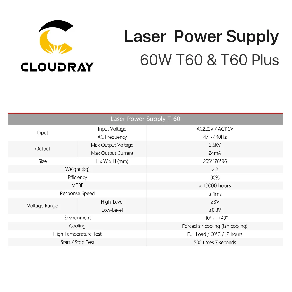 Cloudray 60W CO2 Laser Power Supply for CO2 Laser Engraving Cutting Machine HY-T60 T / W Plus Series with Long Warranty