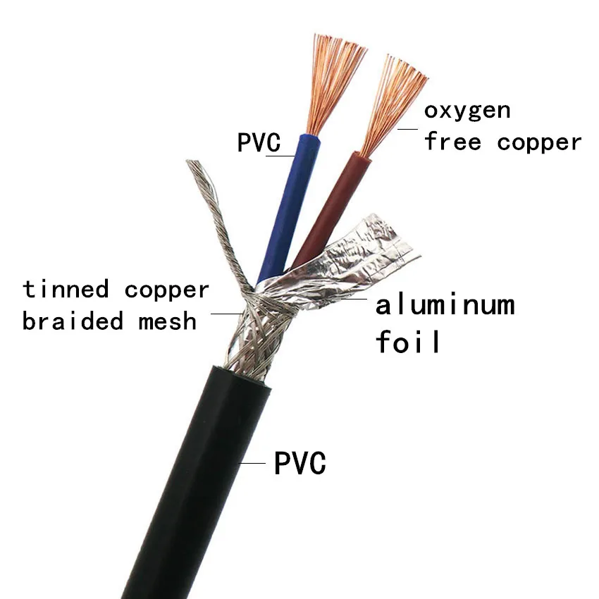 Shielded Wire Sheath Cable 2, 3, 4 Core 0.75mm² with Pure Oxygen Free Copper Double Shield Signal Control Wire RVVP