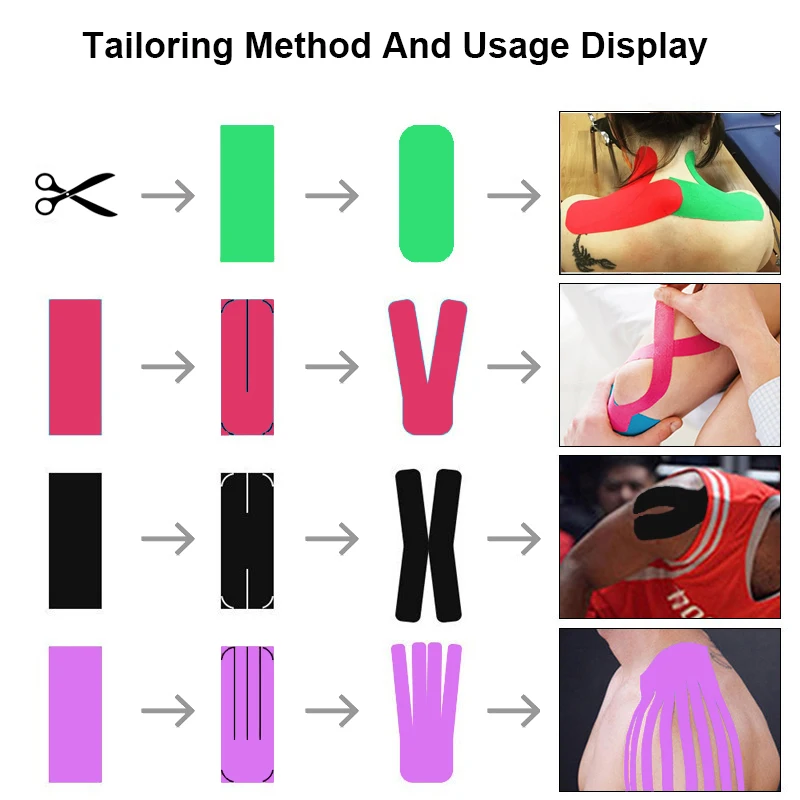 Cinta de kinesiología colorida para alivio del dolor muscular, vendaje de fleje atlético, Elastoplast impermeable, recuperación deportiva, 5m