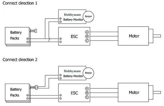 Hobbymate Lipo Battery Low Voltage Monitor LED ALARM for 2S 3S 6S 8S 10S 12S Lipo battery