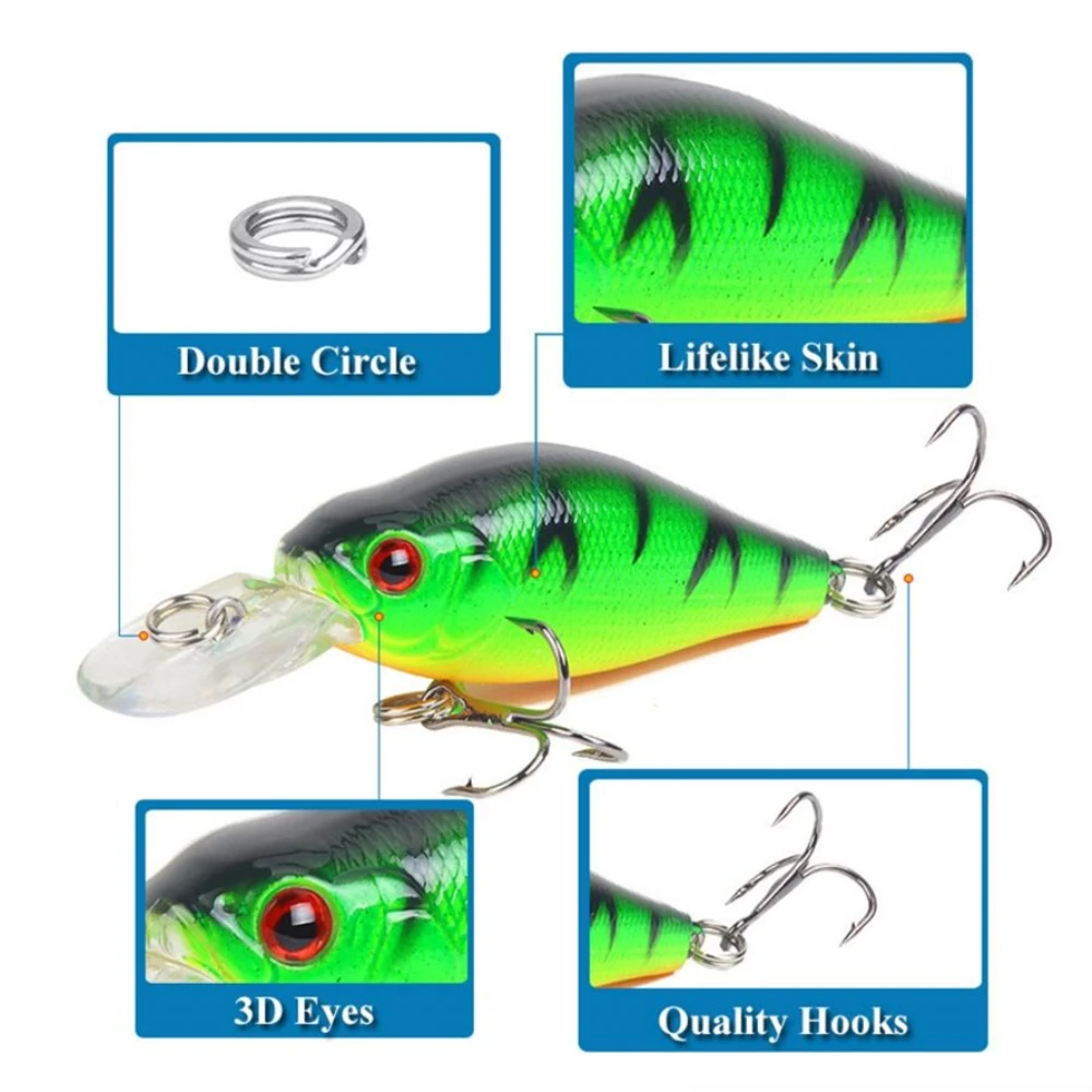 1Pcs Minnow Fishing Lure Wobblers 7cm 8.1g Floating Crankbait Artificial Plastic Hard Bait Bass Pesca Carp Fishing Tackle