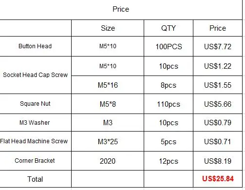 

M5 screws m5 bolt Lot Metric Thread carbon Steel Hex Socket Head Cap Screw Bolts