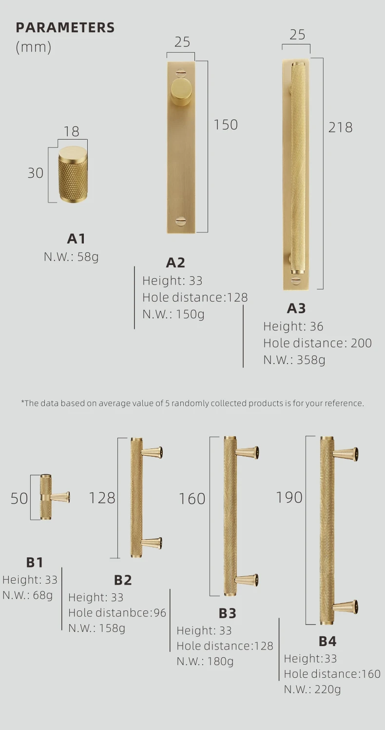 Dooroom Messing-Möbelgriffe, gerändelt, Gold, Schwarz, für Kleiderschrank, Schrank, Kommode, Schublade, Knöpfe, Stangen, Großhandel erhältlich – Detail 9