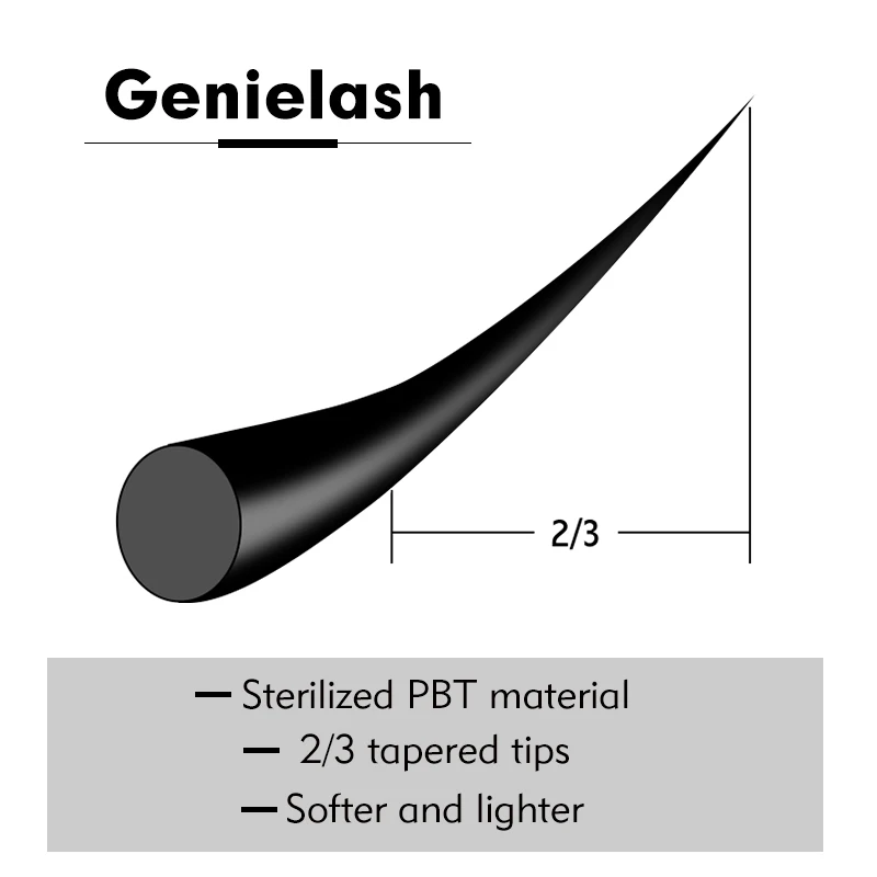 Genielash 1db Egyéni szempillák professzionális Térfogat szempilla kiterjesztése Magas légnyomású levegő minőségű Vidramenyét szempillák Összeállítás Hajókötél Anyagellátás